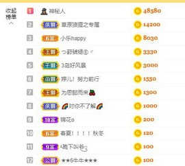 婷儿～25号休主播照片