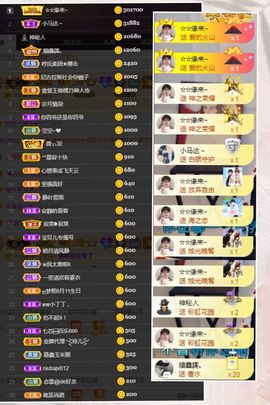 鑫儿～主播照片
