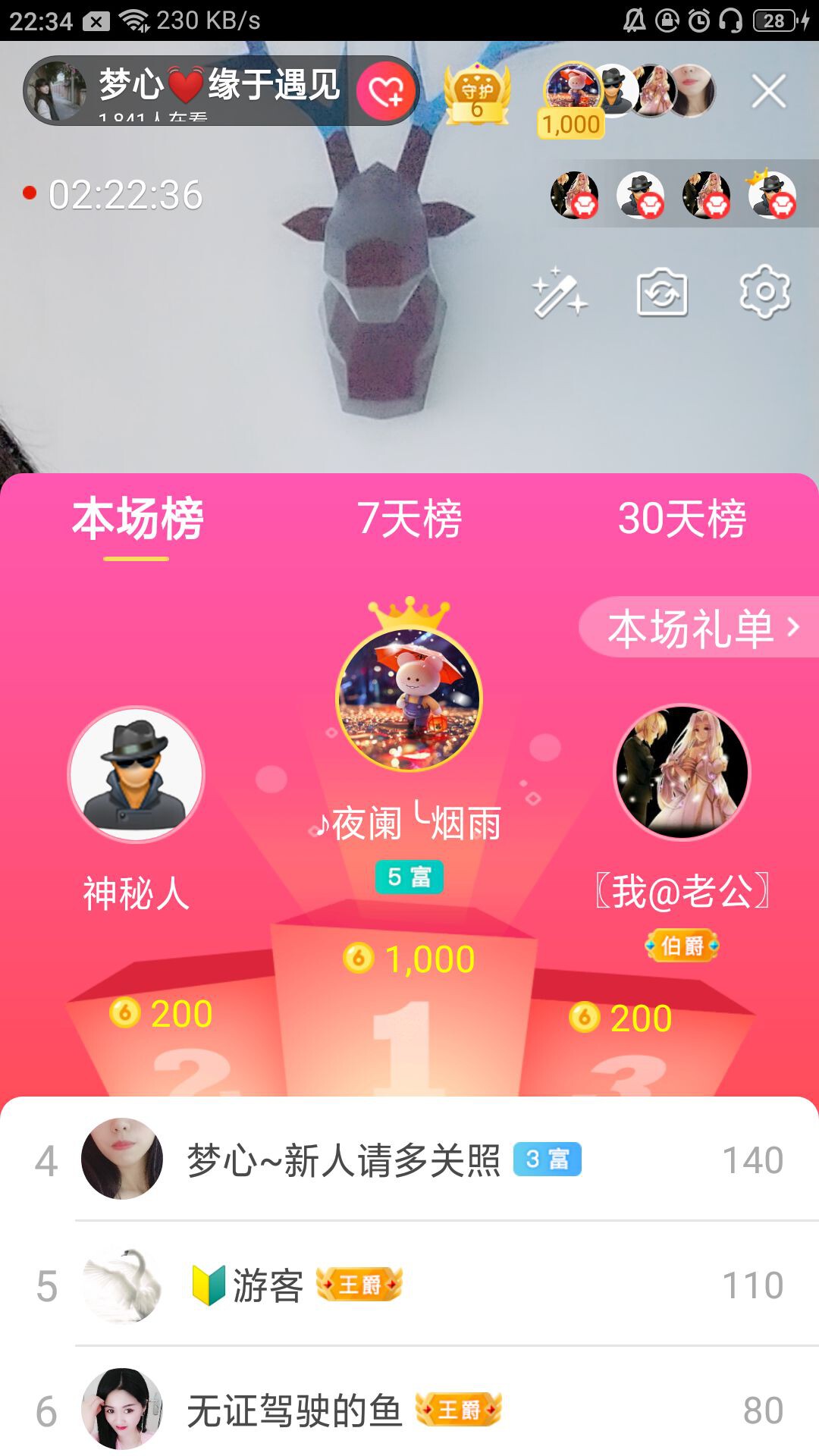 梦心💞缘于遇见的图片