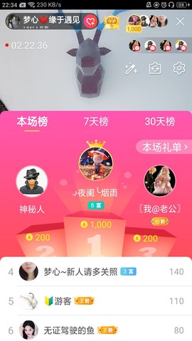 梦心💞缘于遇见的图片