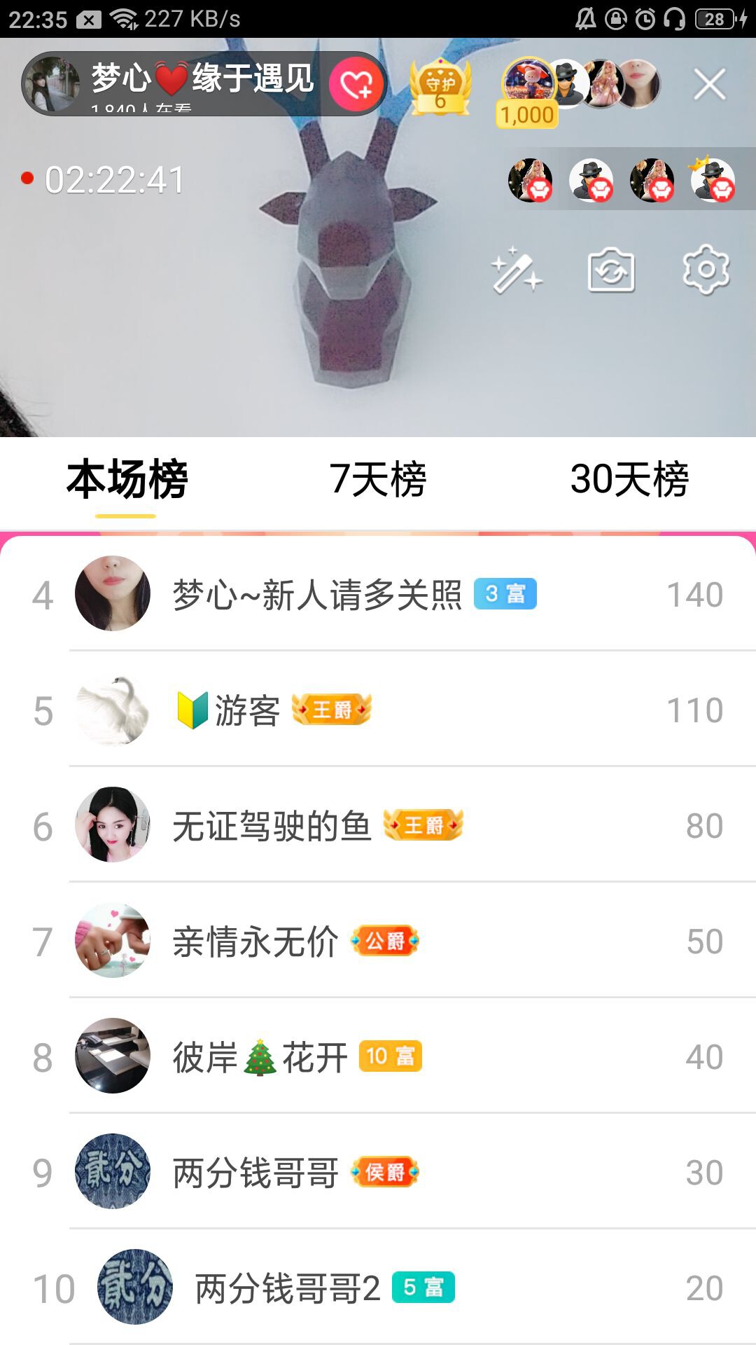 梦心💞缘于遇见的图片
