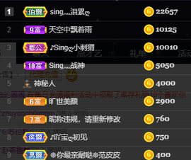 ♪丫头ღ休假回内蒙主播照片