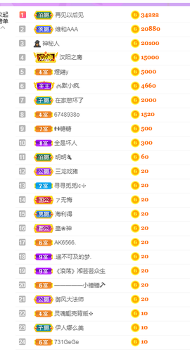 🧜‍♂️🧜‍♂️主播照片