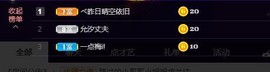 文轩求守护主播照片