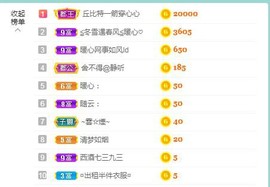 暖心晚上播主播照片