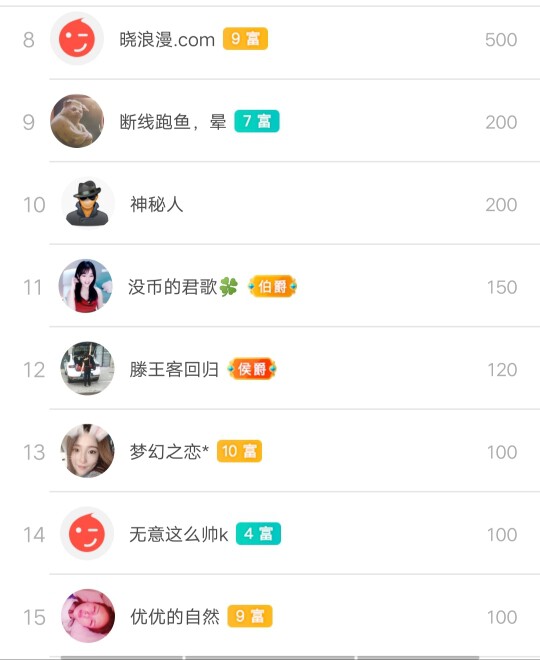 优优@有缘相惜的图片