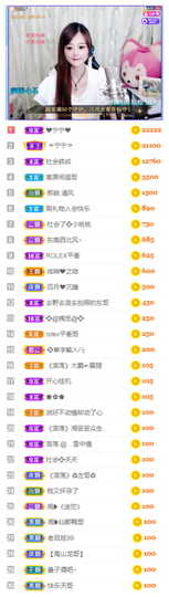 社会💞夭夭（退）主播照片