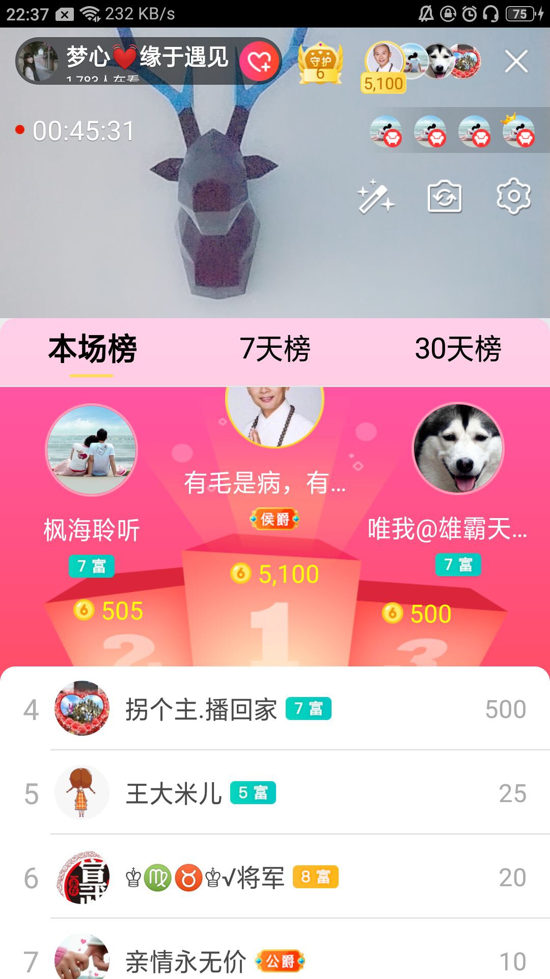 梦心💞缘于遇见的图片
