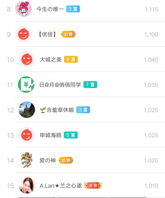 优优@有缘相惜的图片