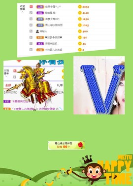 依然美好回忆！主播照片