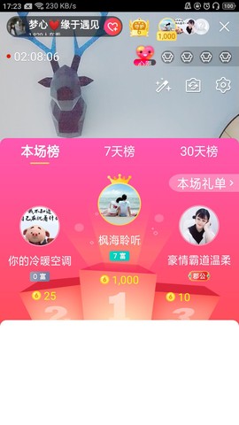 梦心💞缘于遇见的图片