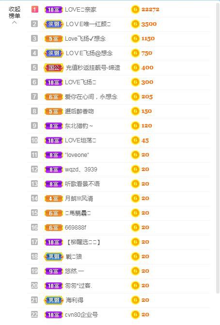 LOVE飞扬💝的图片