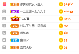 福建迪丽热巴主播照片