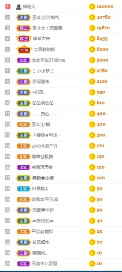 祝大家一切都好主播照片