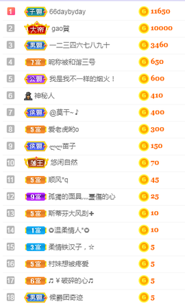 福建迪丽热巴主播照片