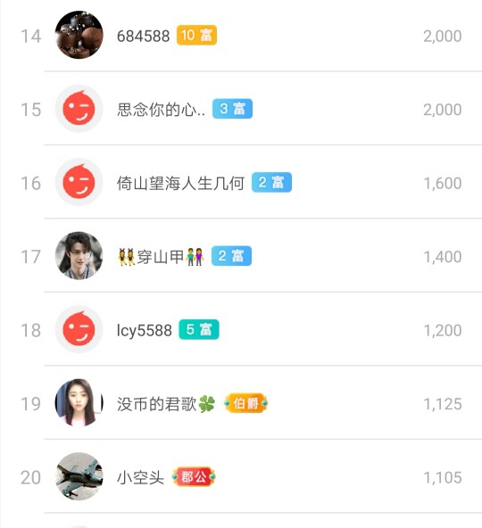 优优@有缘相惜的图片