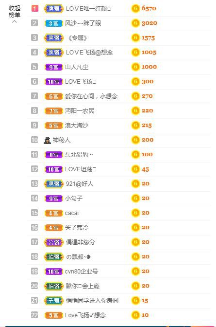 LOVE飞扬💝的图片