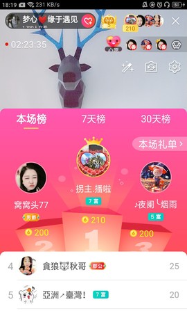 梦心💞缘于遇见的图片