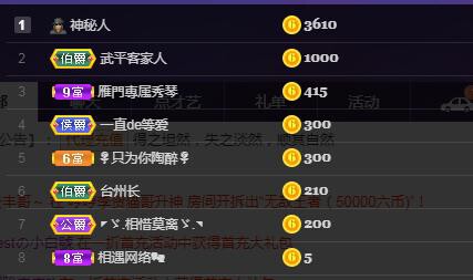 🎶琴儿🎶涅槃重生的图片