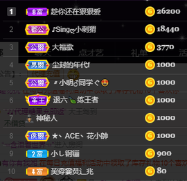 ♪丫头ღ休假回内蒙主播照片