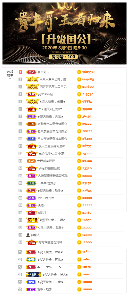◐惠主，2388◑的图片