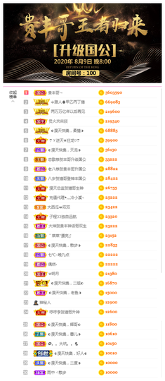 惠主复活第四名感谢~的图片