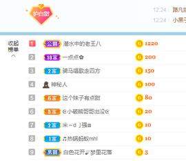 白休息中主播照片