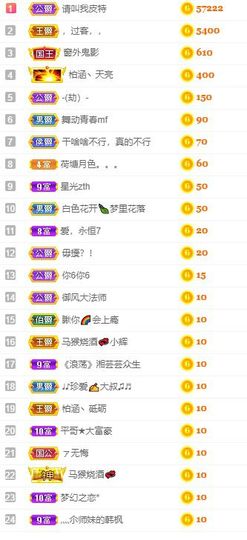 无名无聊🥱主播照片