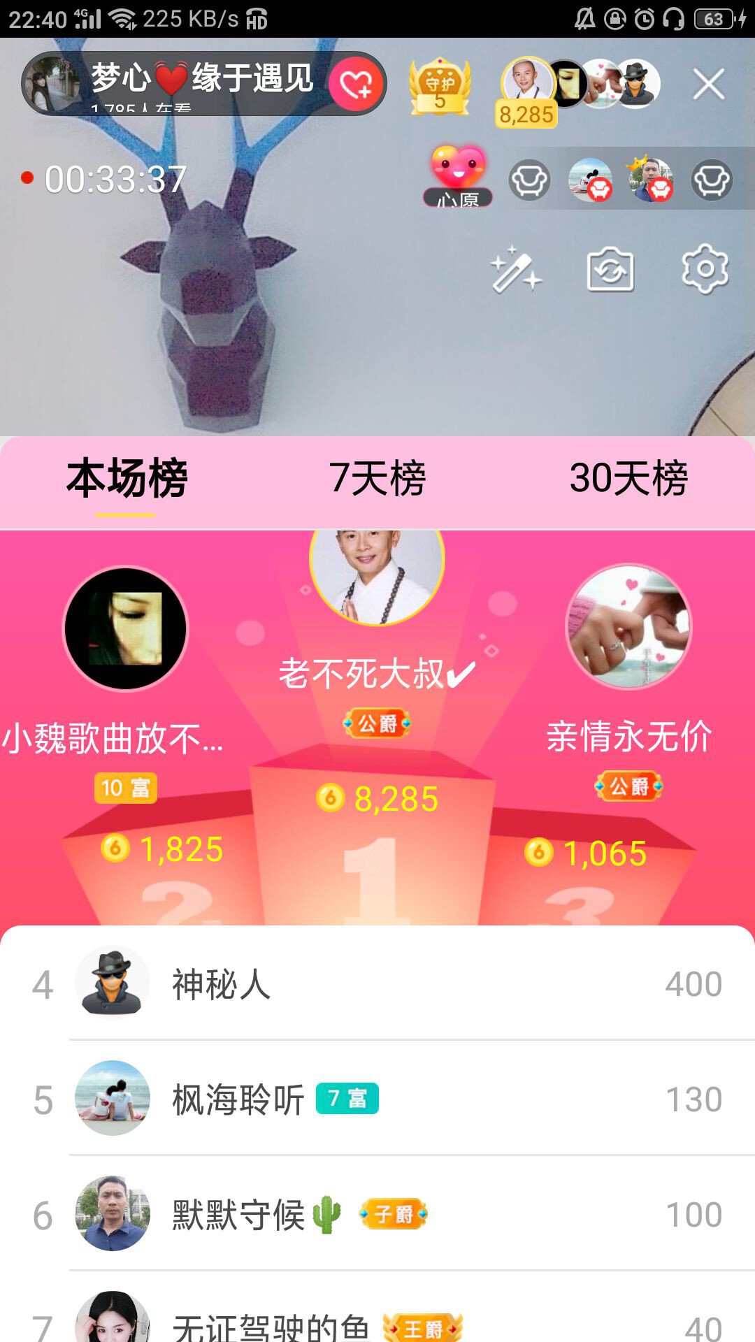 梦心💞缘于遇见的图片