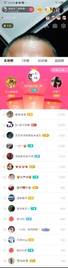 乐二娃祝大家五一快乐主播照片