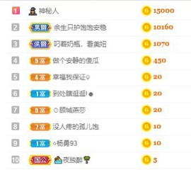 工作原因。饱饱退了主播照片