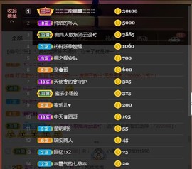 蜜乐*暂休主播照片