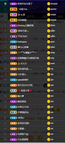 聆听~也想有人疼的图片