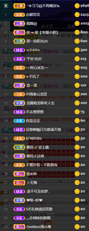 聆听~福妞儿的图片