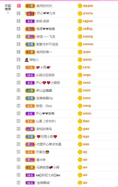 开心❤️❤️果的图片