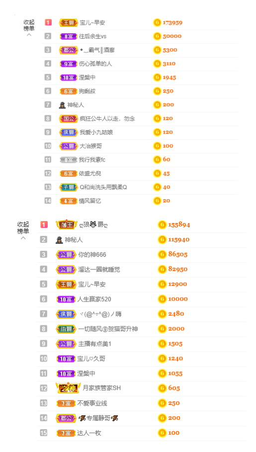 宝儿♚贺北北大帝啦的图片