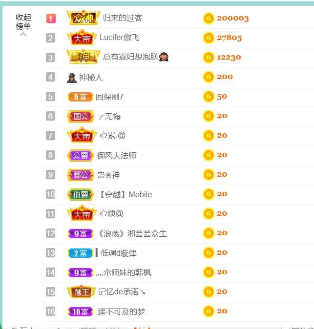 安琪同学的图片