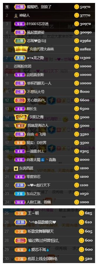 芯瑶❤️爱唱歌～的图片