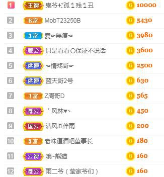 冰凌吖~的图片