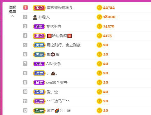 丑小鸭💞愿有一束光的图片