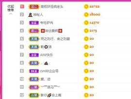 小鸭宝💞想吃饱的图片