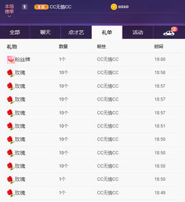 晓泉呀主播照片