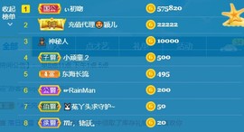 桃魅求大哥┭┮﹏┭┮主播照片