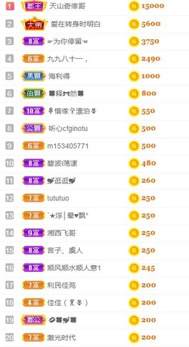 乐二娃祝大家五一快乐主播照片