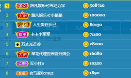 陈慧慧🥕早9晚8的图片