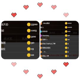 ^_^楚菲菲主播照片