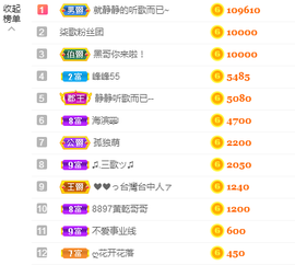 🎶柒歌24号生日会主播照片
