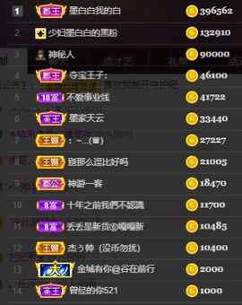 江湖再见，退主播照片
