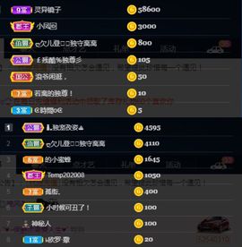 偌璃啊！主播照片