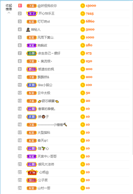 可可可可休息主播照片